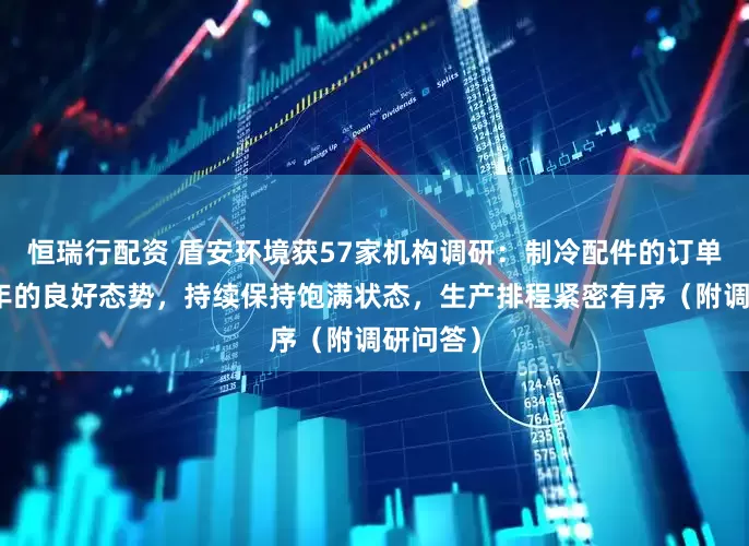 恒瑞行配资 盾安环境获57家机构调研：制冷配件的订单延续上年的良好态势，持续保持饱满状态，生产排程紧密有序（附调研问答）