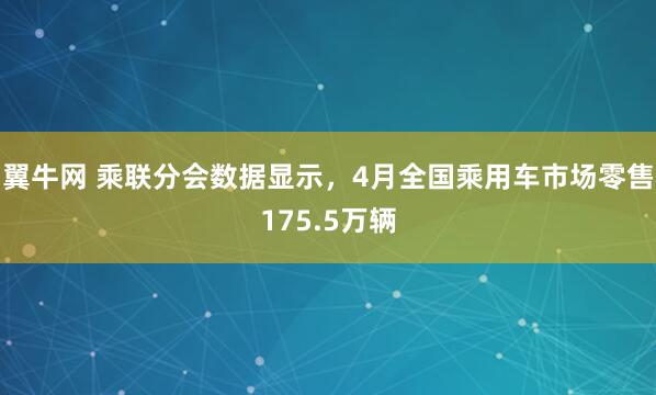 翼牛网 乘联分会数据显示，4月全国乘用车市场零售175.5万辆
