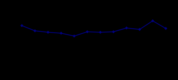 91微操盘 刚刚发布，6.1%！