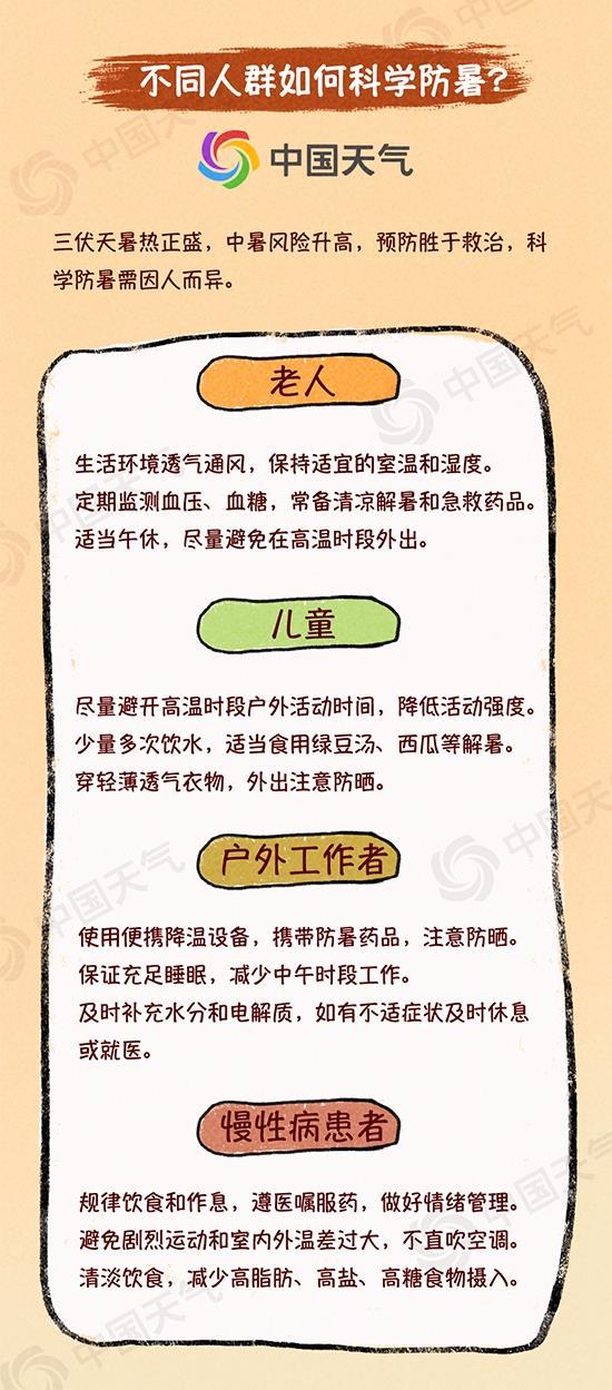 乾富策略 闷热感全天候在线  未来三天山东加入“红烧”区