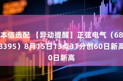 本信选配 【异动提醒】正弦电气（688395）8月15日13点31分创60日新高