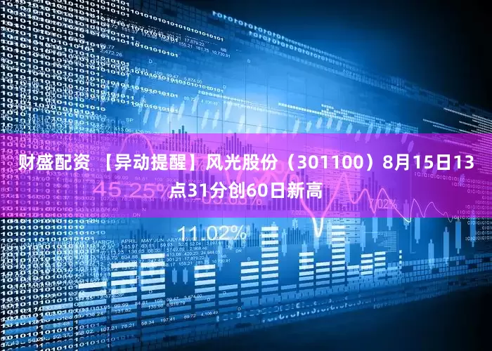 财盛配资 【异动提醒】风光股份（301100）8月15日13点31分创60日新高