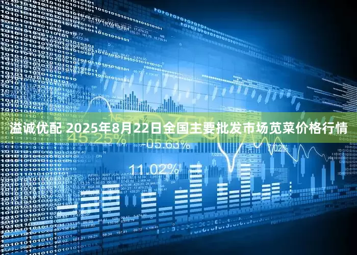 溢诚优配 2025年8月22日全国主要批发市场苋菜价格行情
